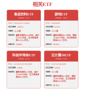 通用从动化2024年报2025年一季报总结：通…